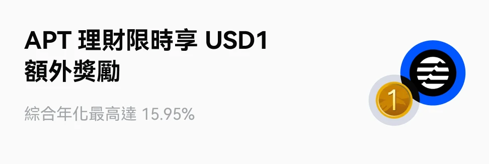 APT 理財限時享 USD1 額外獎勵，綜合年化最高達 15.95%