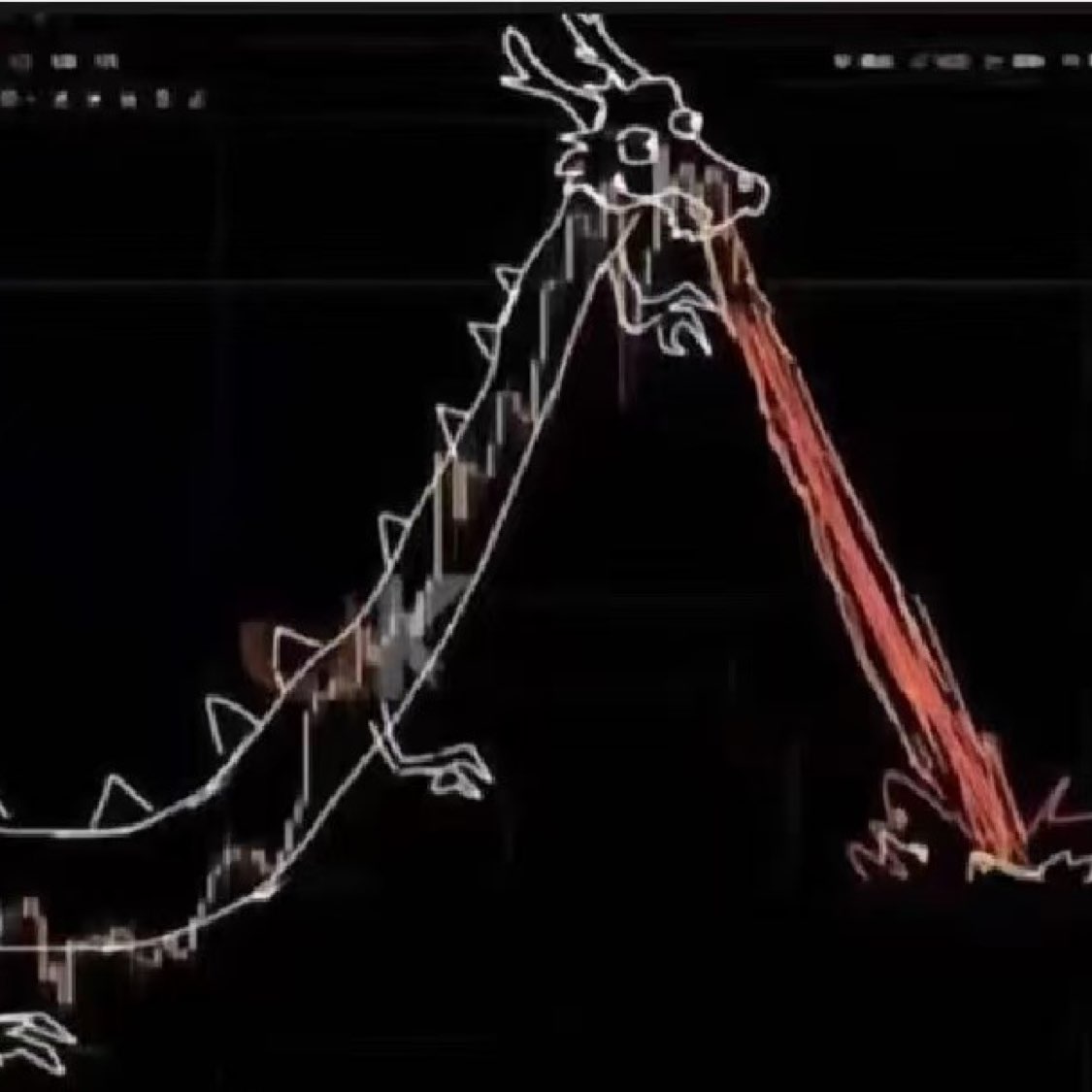 什么币可以拿住