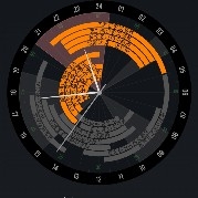 #Gate广场四月发帖挑战  Once you catch one, you'll live a laid-back life from then on.
In 2009, you played online games, exchanging in-game currency and equipment for 2,000 $BTC .
In 2015, a fellow netizen pressured you into participating in $ETH 's public offering, which was priced at $0.31 at the time. As a result, you acquired 10k ETH.
In 2020, you were again persuaded by a netizen to join $SOL 's public offering, which was priced at $0.22. You thought this coin wasn't promising, but you still invested $5,000.
In 2023, you were tricked by a group of friends into buying several thousand $ORDI  tokens. At that time, you still wondered, what is this stuff, and what is it used for?
$BTC  $ETH $SOL $ORDI 