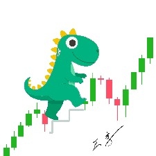 Pay attention to the 70,000 resistance above; consider shorting on rallies, the strategy remains unchanged!
The most important area to watch now is the retracement of the initial decline to the 0.5–0.618 Fibonacci retracement zone (around 70,000).
Consider confirming on the right side before lightly opening short positions with low leverage, and set a strict stop at 74,000.
Once the price effectively breaks above and surpasses the 70,000 key resistance zone, it indicates that the bulls are clearly in control, and the market is likely to continue a wide-range consolidation pattern. #BTC 