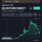 $BTC The pump has started for everyone