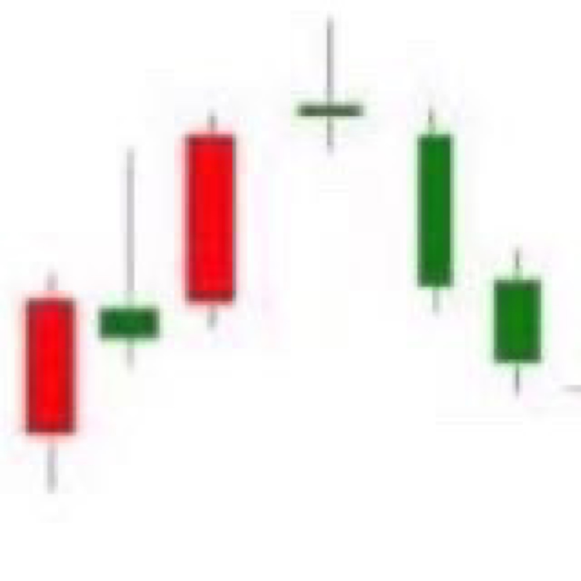 Crypto Community ---- Analysis for March 4, 2026
The bottom is getting higher, with 4-hour oscillations trending upward. Data for this month is crucial. As news develops with the escalation of the conflict, there may be a short-term breakout to the upside. Short-term oscillations favor bulls, but the long-term outlook remains bearish. Mid-term, look for rebound long positions...
That day: 4-hour pullback mainly shows oscillating bullish momentum... Short-term oscillations dominate.
Resistance levels: 2150, 2250, 71000, 72000
Support levels: 1930, 1850, 65800, 63800
Ethereum that day: Live room price at 1980, currently long, or add longs at 1950, 1930, with stop-loss at 1915, aiming for stability at 2080, take profit at 2100, 2150, 2200.
Bitcoin that day: Live room long positions at 68400, 67200, 67000, with stop-loss at 66500. There’s a chance to push higher within the day, with take profit at 70000, 71000, 71300.
SOL---BNB-- can also be traded simultaneously for long trends.
Combine live analysis and technicals, control position management, for reference only.