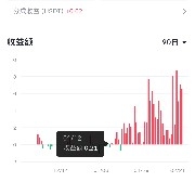 空山鸡多