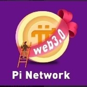 $XRP Short at the top