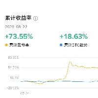 $PI $IOTX $SCR Pi friends everywhere, take my advice: for now, just stay on the sidelines. Since you’ve mined some, you don’t need to buy even one more—just wait for it to shoot up. If it gains value, you’ll make a small windfall; if the coin’s price goes to zero, buying more won’t help anyway. One more thing for friends new to crypto—no need to thank me! The crypto community’s seven commandments: avoid greed, impatience, fear, gambling, obsession, blind faith, and regret.