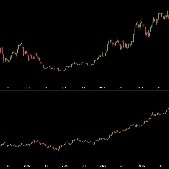 The speed has slowed down, I've prepared some bullets, and I'll copy a bit too, damn it 🐴.