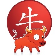 #晒出我的持仓收益##xrp  Please don't blindly buy the dip. Don't get wiped out.