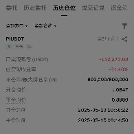 #PI  Seriously speechless, it doesn't follow the rise, and it drops a little without any difference