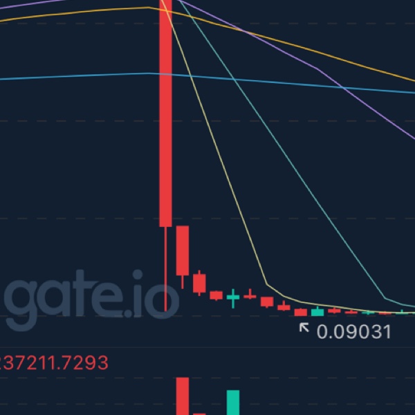 利好前一定记得清仓