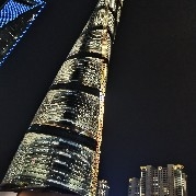 We started watching BTC and ETH rise on March 5th, and the target levels are all very perfect~