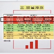 #IP  One pi, one ip! Absolutely brilliant![冷汗]