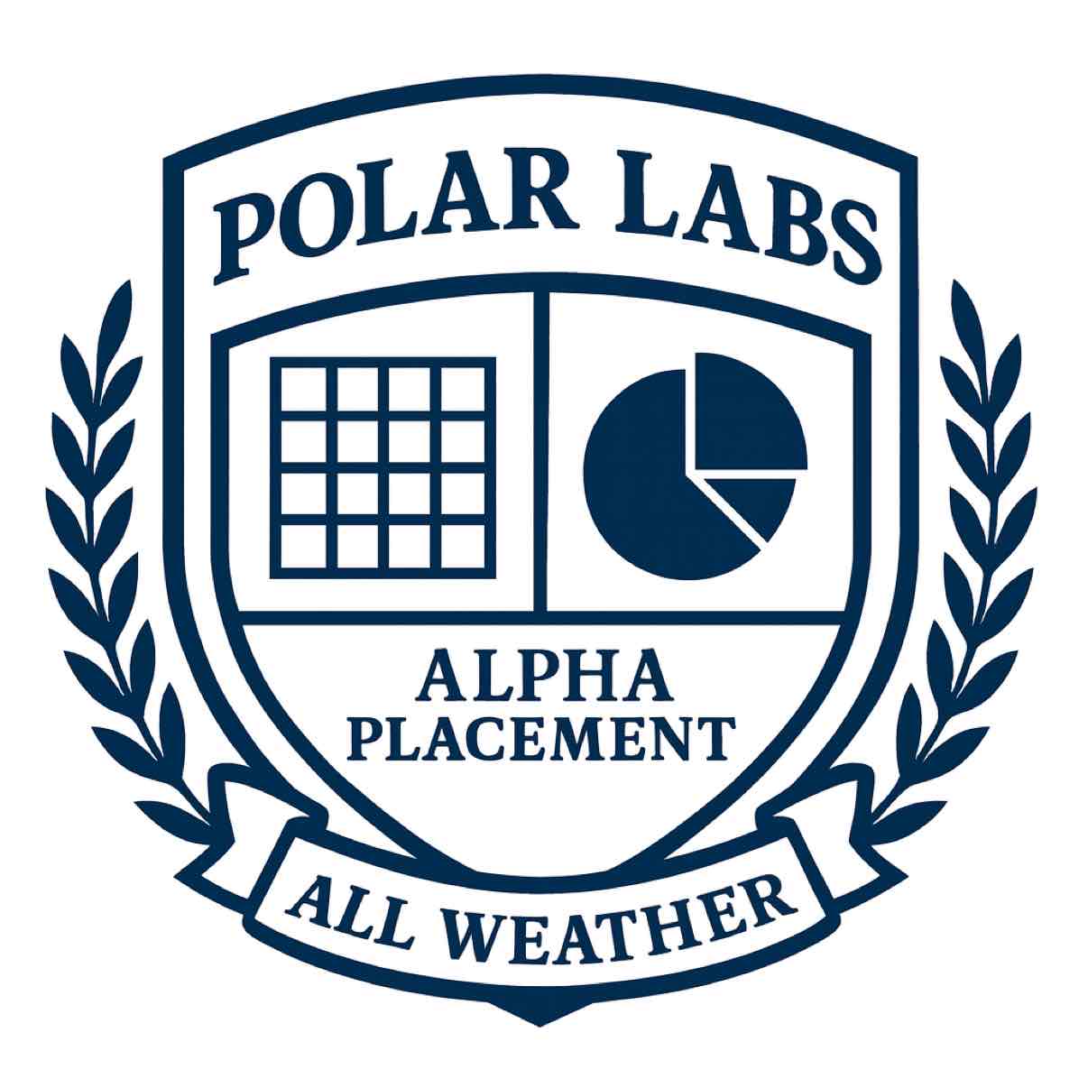 PolarLabs