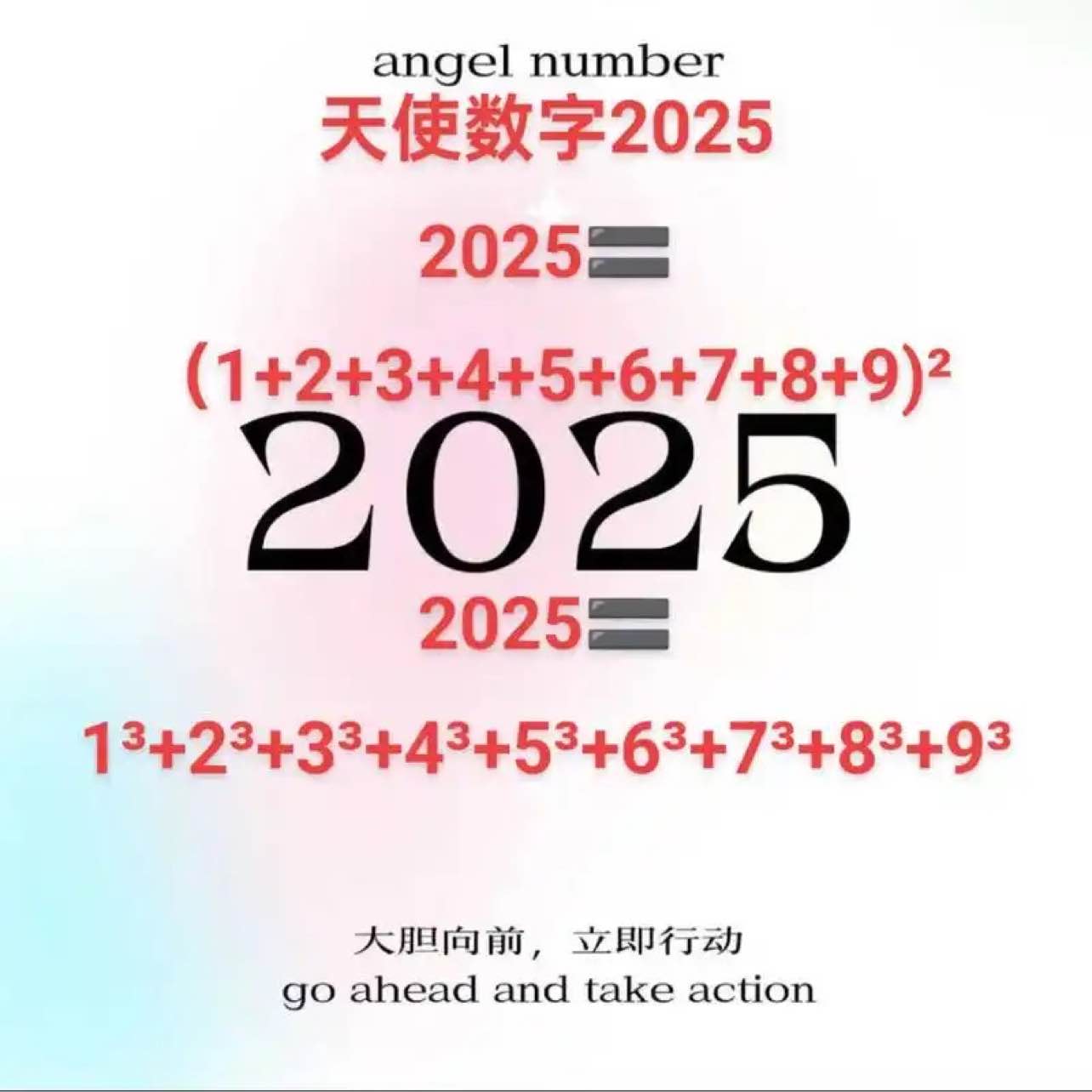 MovingForwardTo2025Times