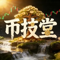 Today's Strategy: 2026-3-08
BTC: 67,200--67,000, break below 66,500, stop loss and take profit at 67,740--68,200 nearby
ETH: 1,965--1,954, break below 1,930, stop loss and take profit around 1,990
SOL: 82.8--82.4, break below 82, stop loss and take profit at 83.5--84.5 nearby
Note: Choose only one operation! Take profit of 50% and reduce position to protect capital. Profit and loss are at your own risk!