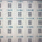 Yì is back to show off earnings again, not to let the rookies follow, I am just simply checking in with 100 words.  
Currently, the average holding price of major institutions for ETH is between 2200-2800, and we can use institutional holdings as a reference.  
Currently, the news is quite chaotic, and in the short term, the trends of the two giants, BTC and ETH, are quite mixed, commonly known as jumping up and down.  
Short-term contracts are not to be referenced.  
The 4K level is currently showing a relatively steady upward trend, with the daily EMA144 and EMA12 showing signs of crossing above EMA169.  
You can lightly go long, with ETH target at 2520.  
BTC target at 92,000.  
If you have the capital, you can also consider increasing ETH, with the capital flow region between 2800-3000.  
BTC is between 90,000 and 100,000.  
Remember to move your stop-loss line upward at any time.  
Share my holdings and earnings.