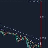 韭菜盒子韭菜鸡蛋