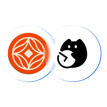 GAIB & PIEVERSE 合約交易賽