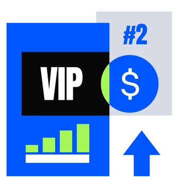 期權 VIP 降費活動第二期