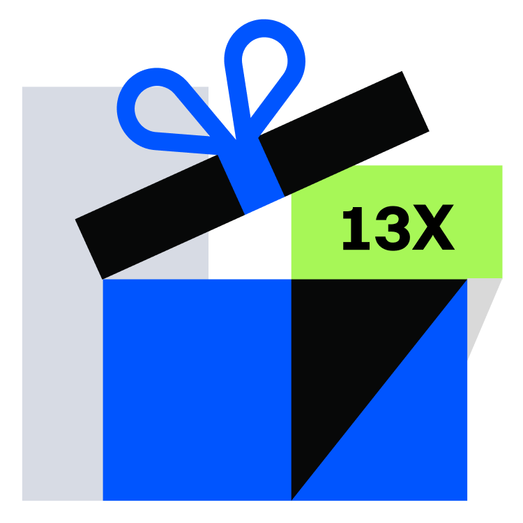 Gate 13 週年 ETF 特別活動