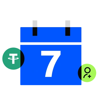 邀友 7 天樂八期：報名先領 20 USDT，天天打卡最高再領 1,100 USDT