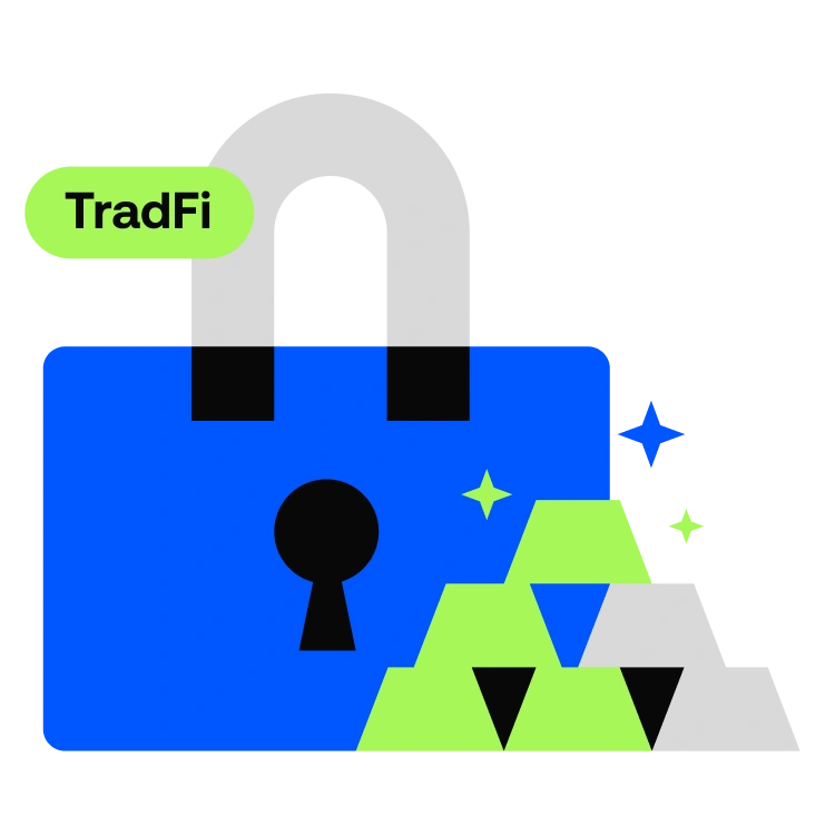 Gate 13載 · 智領 TradFi 