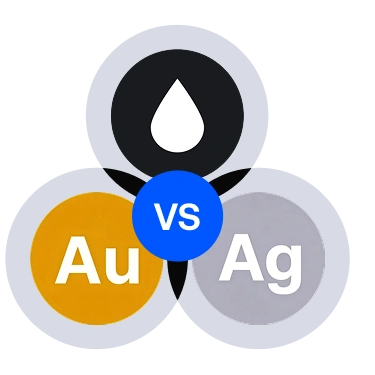 Emas-&-Perak-vs.-Minyak-Mentah:-Bentuk-tim-dan-bagi-68.000-USDT