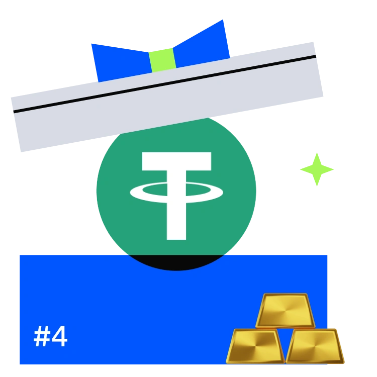 Multi-Asset-Trading-Bot-Challenge-#4
