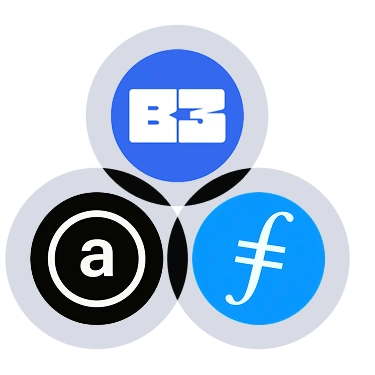 B3-&-AR-&-FIL-Futures-Trading-Challenge