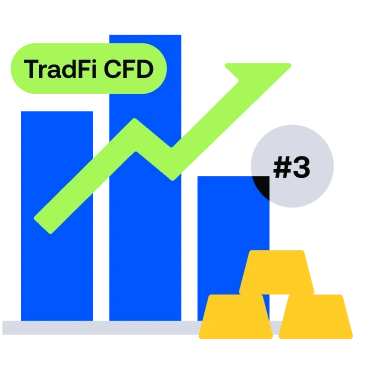 TradFi CFD 股票专区新币空投三期，每人最高可领 3,130 USDT