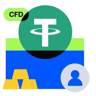Сезон-повернення-CFD:-10-USDT-за-повернення,-до-860-USDT-на-особу