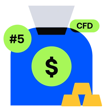Gate-CFD-Gold-Lucky-Bag-Phase-5