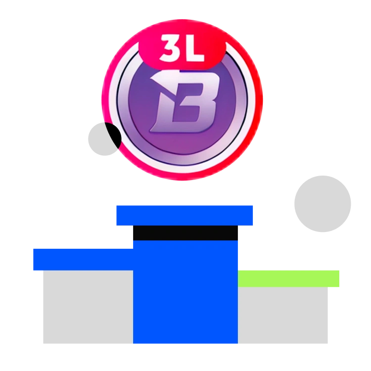 BEAT3L/3S-Trading-Challenge，Share-8,000-BEAT
