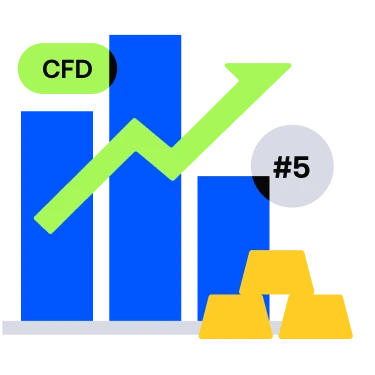 CFD 合約股票專區新幣空投五期，每人最高可領 31,300 USDT