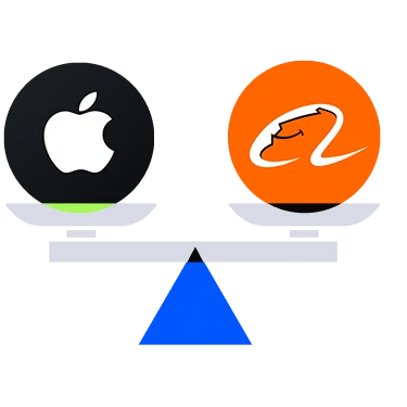 AI-Ecosystem-Trading:-Win-Alibaba-Stock-&-Share-$40,000+