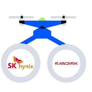 SKHYNIX-&-SNDK-Futures-Hot-Coin-Airdrop