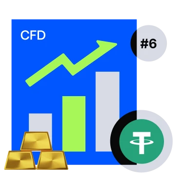 CFD-contracts-stock-new-token-airdrop-#6,-win-up-to-31,300-USDT