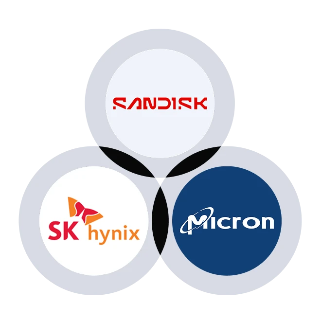 Flash-Storage-Futures-Battle