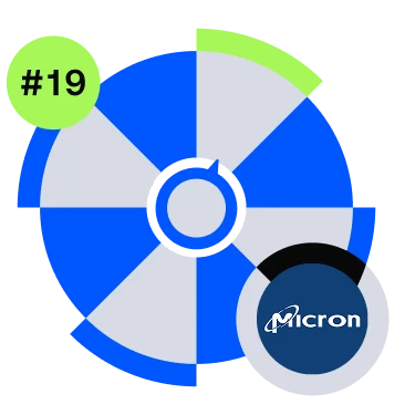 Розіграш-Convert-#19:-виграйте-MUG-і-до-200-USDT
