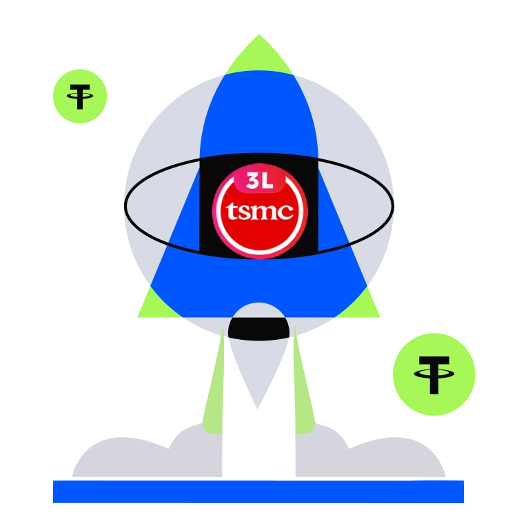 Gate-ETF-Pioneer-Rewards