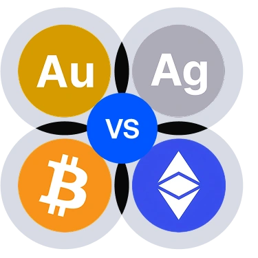 Vàng-&-Bạc-vs.-BTC-&-ETH