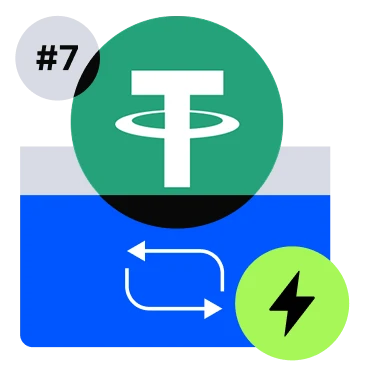 Convert-&-Auto-Invest-Phase-7:-Unlock-up-to-350-USDT
