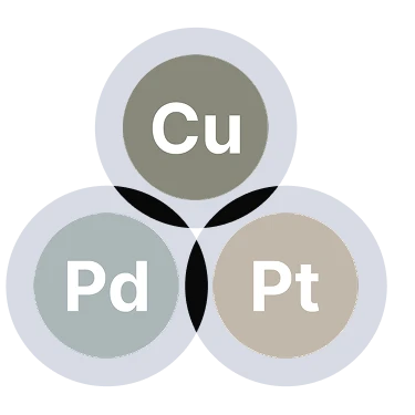 Аирдроп-фьючерсов-XCU,-XPD-и-XPT