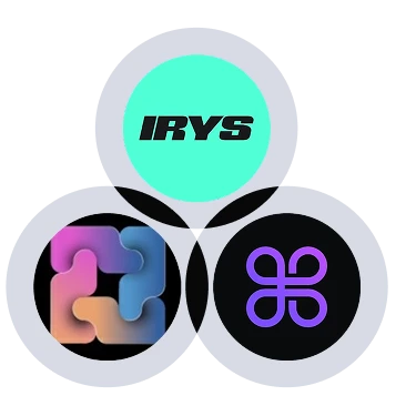 IRYS,-JCT-&-APR-Futures-Trading-Challenge